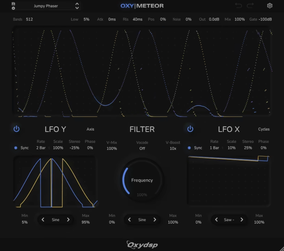 OxyDSP OxyMeteor