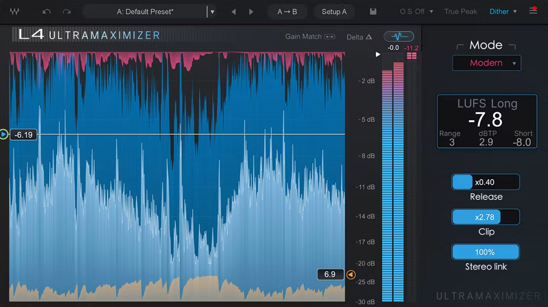 Waves L4 Ultramaximizer